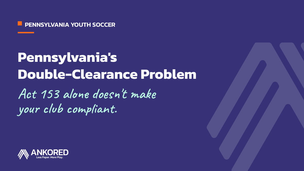 Indigo Ankored graphic titled "Pennsylvania's Double-Clearance Problem: Why Passing Act 153 Doesn't Make Your Soccer Club Compliant" for PA youth soccer compliance.