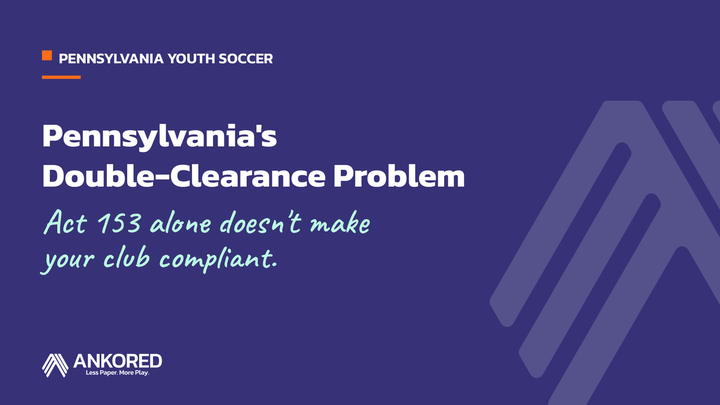 Indigo Ankored graphic titled "Pennsylvania's Double-Clearance Problem: Why Passing Act 153 Doesn't Make Your Soccer Club Compliant" for PA youth soccer compliance.
