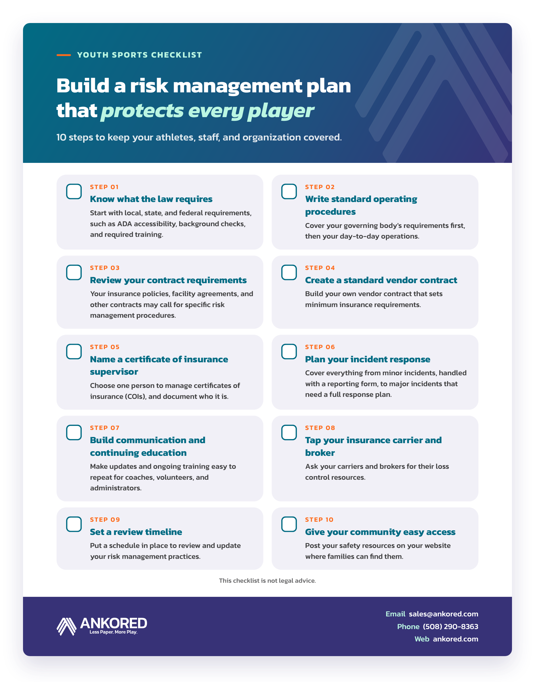 10_Steps_Risk_Management_Plan_Checklist