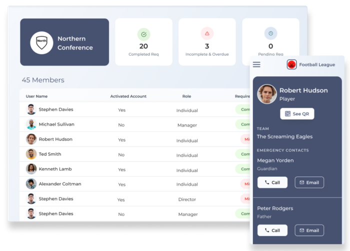 ankored dashboard combo