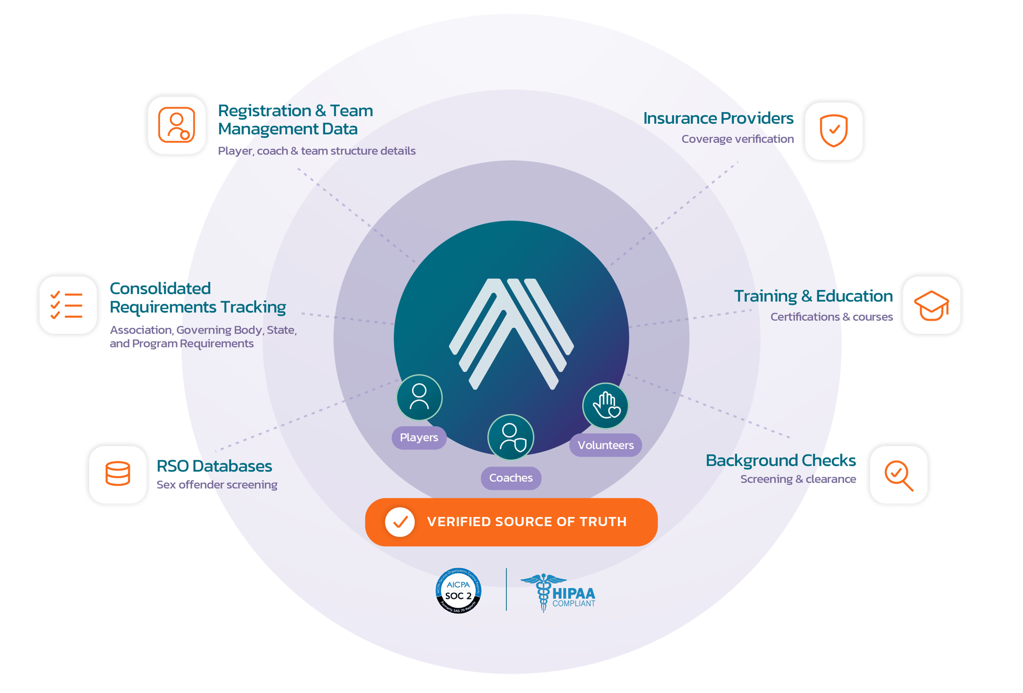 ank_infogrphic-1 (3)