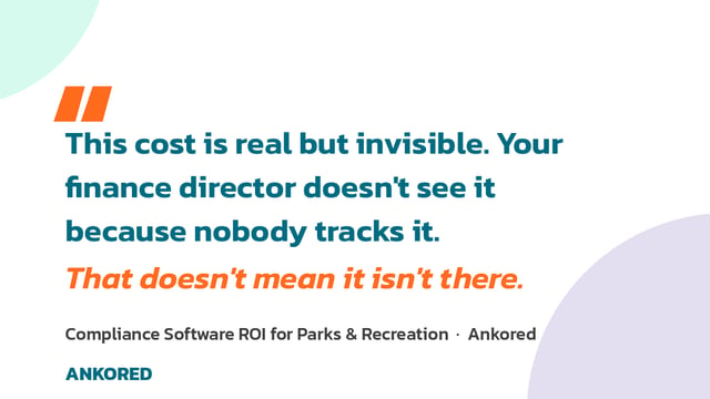 Pull quote on the invisible labor cost of manual compliance for parks and recreation departments – Ankored