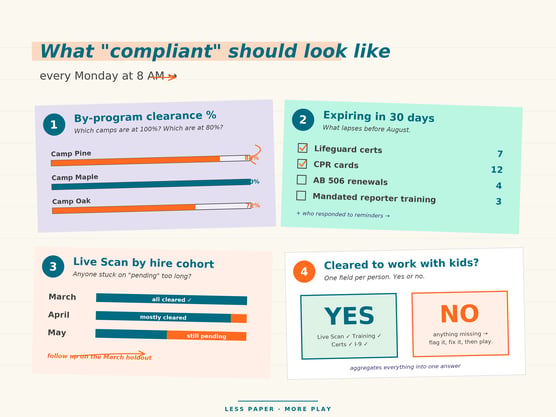 monday_concept