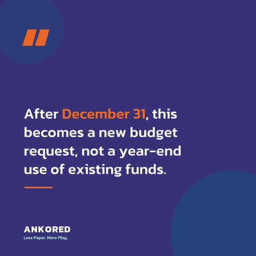 Indigo Ankored quote graphic: "After December 31, this becomes a new budget request, not a year-end use of existing funds."