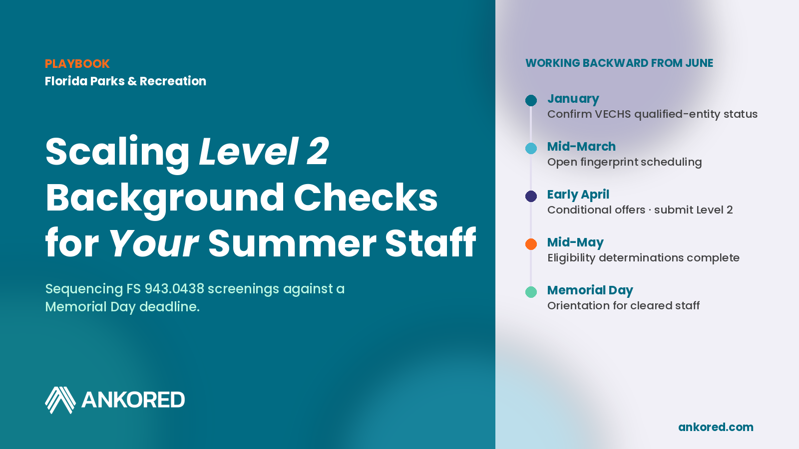 Level 2 Background Check Florida Form.pdf The Florida Parks & Rec Playbook: Scaling Level 2 Background Checks for ...