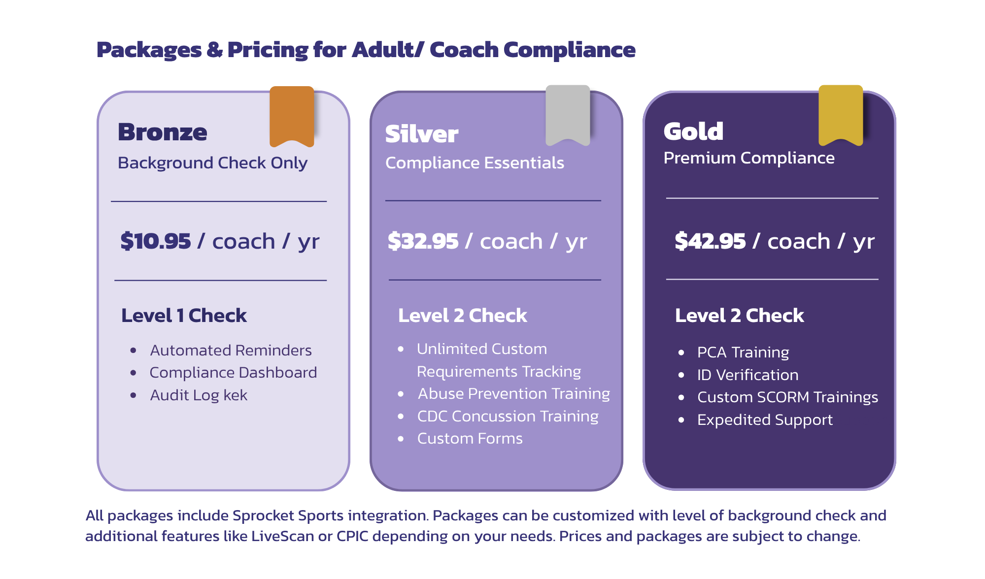 Pricing Chart_Sprocket-1