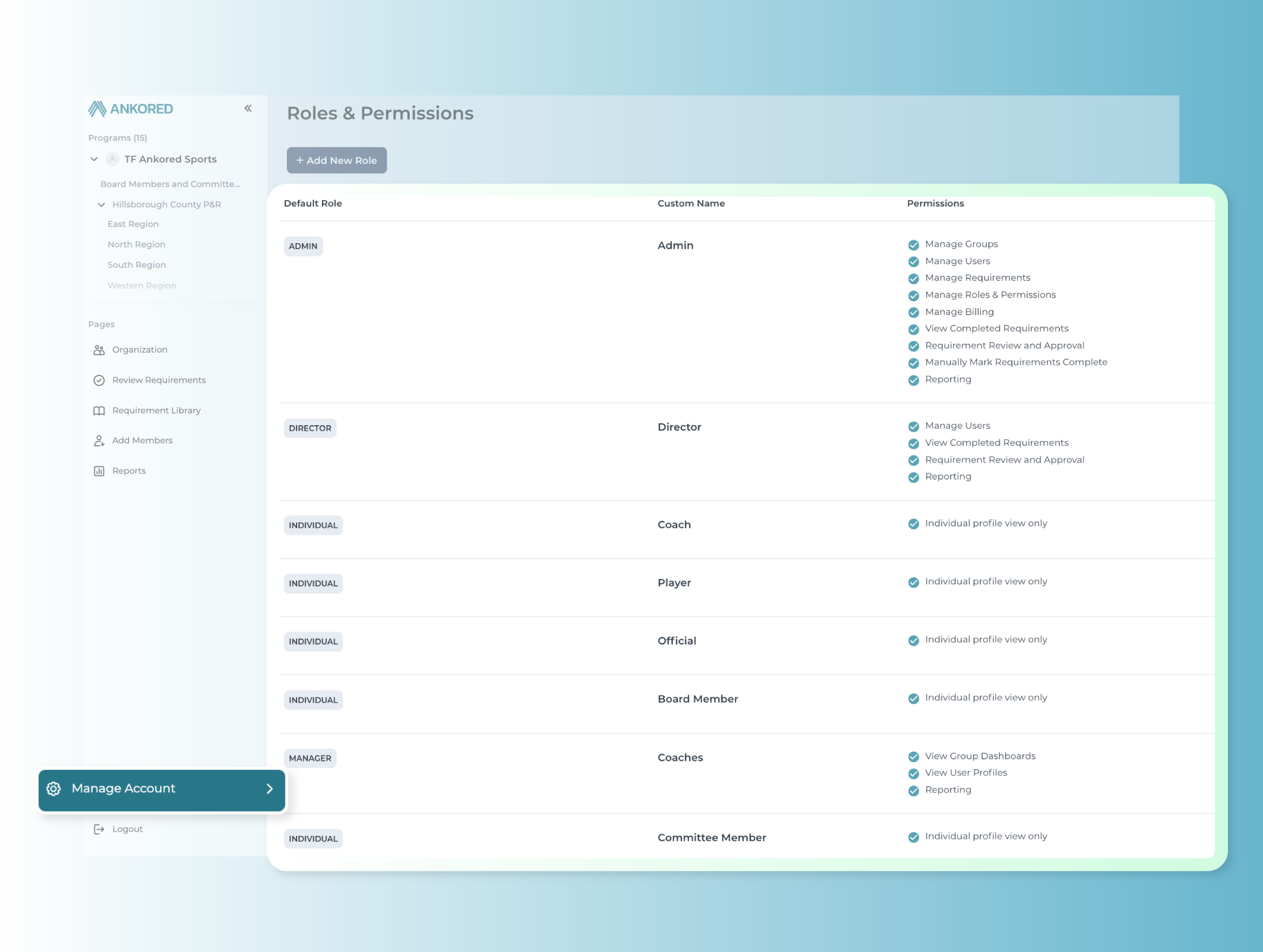 Roles, Permissions & Programs